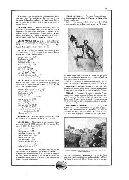 L'aeronautica rivista mensile internazionale illustrata