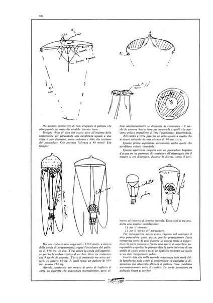 L'aeronautica rivista mensile internazionale illustrata