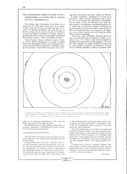 L'aeronautica rivista mensile internazionale illustrata