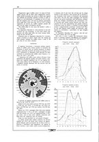 giornale/CFI0407751/1929/v.1/00000190