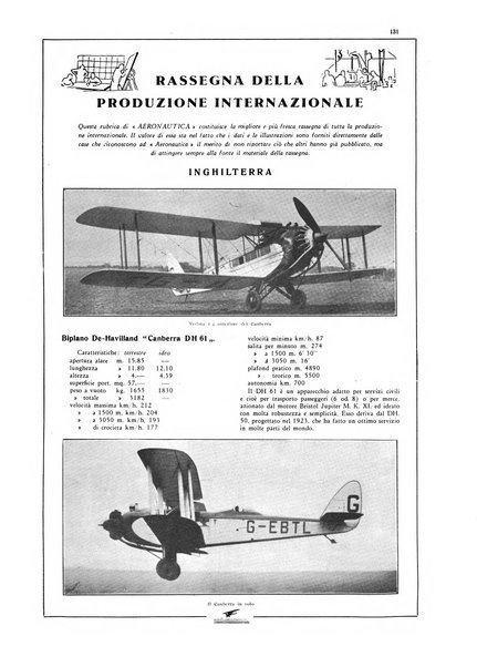 L'aeronautica rivista mensile internazionale illustrata