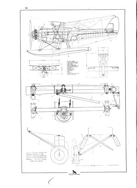 L'aeronautica rivista mensile internazionale illustrata