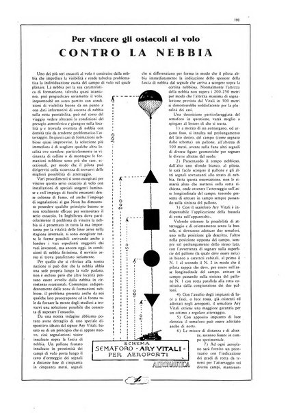 L'aeronautica rivista mensile internazionale illustrata