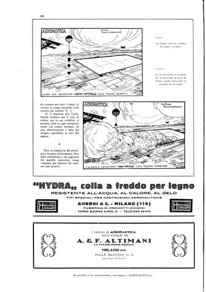 L'aeronautica rivista mensile internazionale illustrata