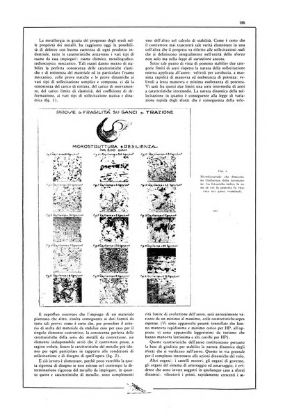 L'aeronautica rivista mensile internazionale illustrata