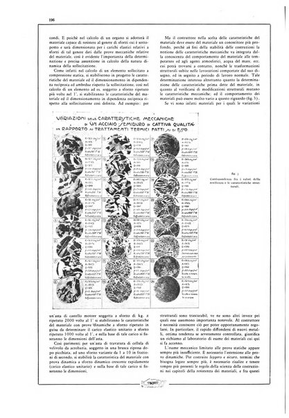 L'aeronautica rivista mensile internazionale illustrata