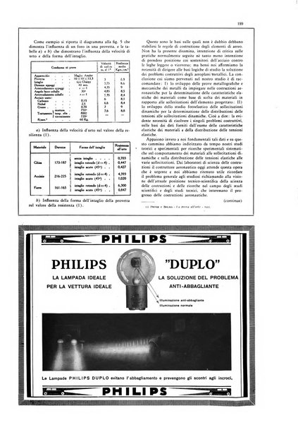 L'aeronautica rivista mensile internazionale illustrata