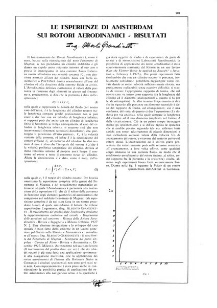 L'aeronautica rivista mensile internazionale illustrata