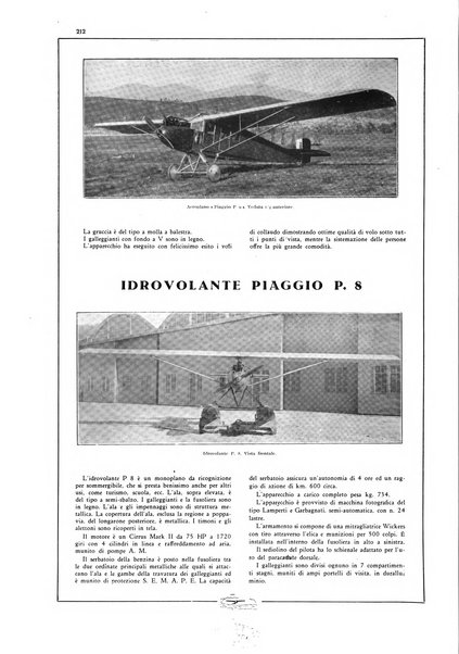 L'aeronautica rivista mensile internazionale illustrata