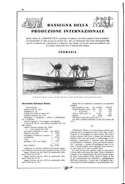 L'aeronautica rivista mensile internazionale illustrata