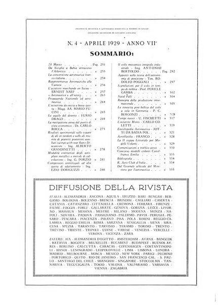 L'aeronautica rivista mensile internazionale illustrata