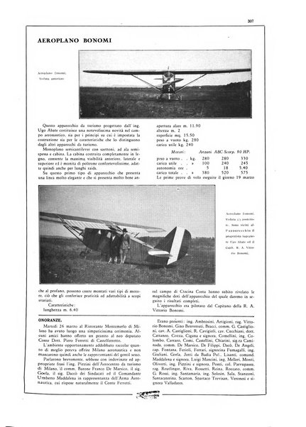 L'aeronautica rivista mensile internazionale illustrata