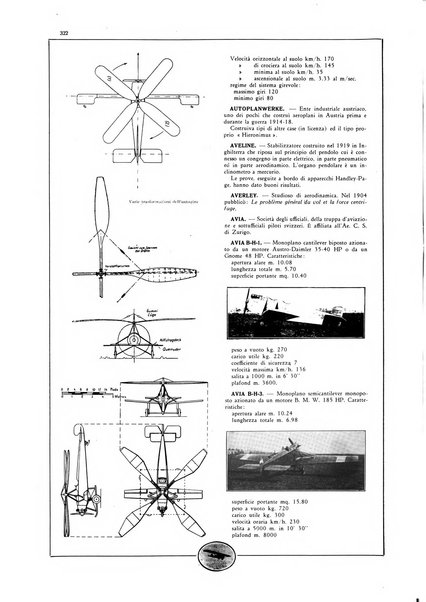 L'aeronautica rivista mensile internazionale illustrata