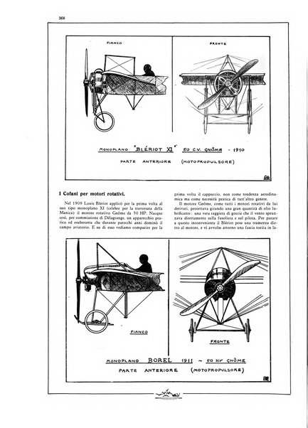 L'aeronautica rivista mensile internazionale illustrata