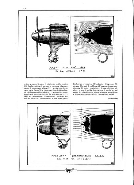 L'aeronautica rivista mensile internazionale illustrata