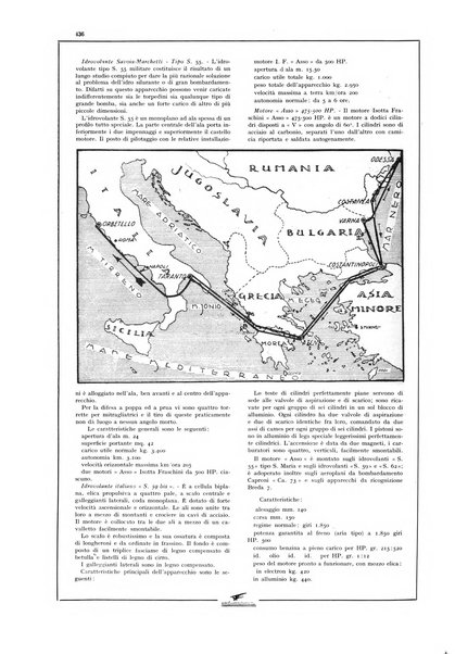 L'aeronautica rivista mensile internazionale illustrata