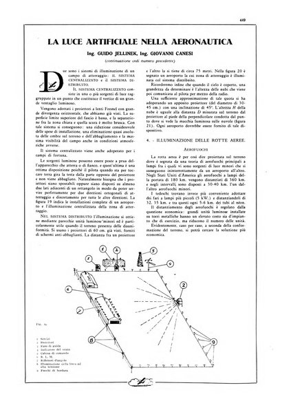 L'aeronautica rivista mensile internazionale illustrata