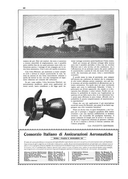 L'aeronautica rivista mensile internazionale illustrata