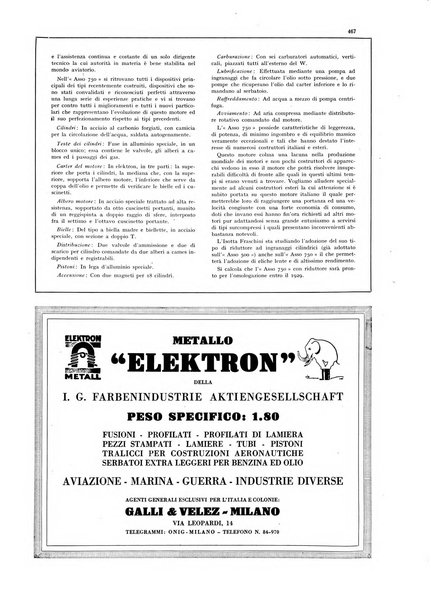 L'aeronautica rivista mensile internazionale illustrata