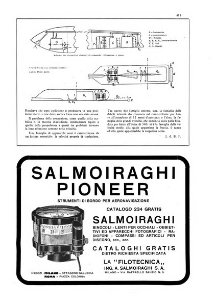 L'aeronautica rivista mensile internazionale illustrata