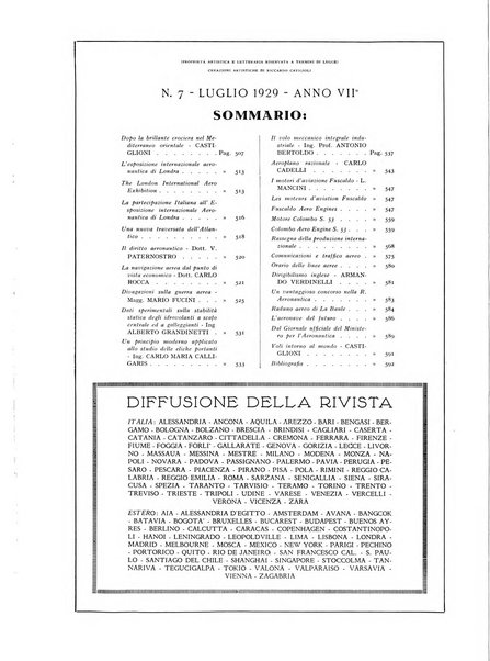 L'aeronautica rivista mensile internazionale illustrata