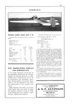 giornale/CFI0407751/1929/v.2/00000211