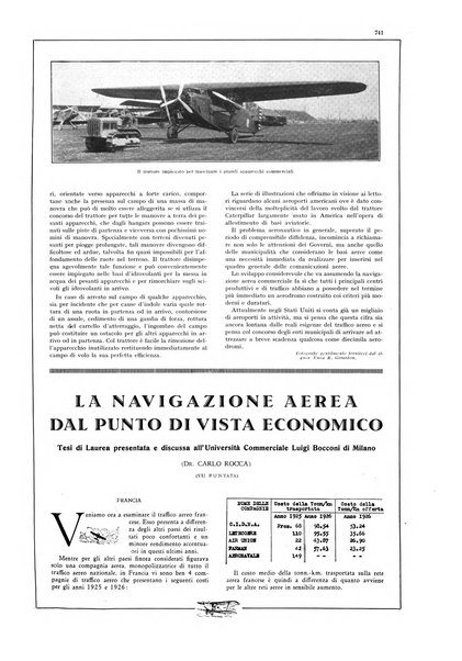 L'aeronautica rivista mensile internazionale illustrata