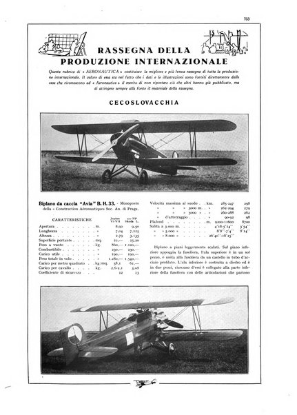 L'aeronautica rivista mensile internazionale illustrata