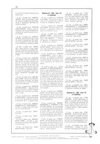 giornale/CFI0407751/1929/v.2/00000336