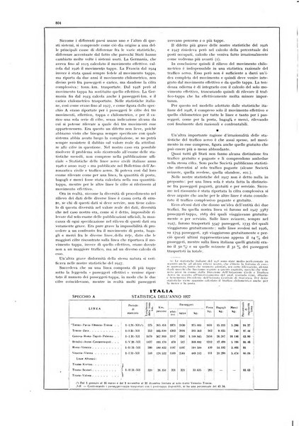 L'aeronautica rivista mensile internazionale illustrata