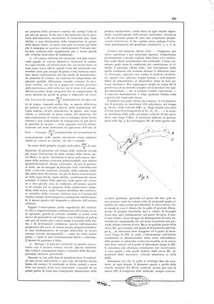 L'aeronautica rivista mensile internazionale illustrata