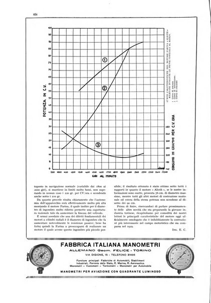 L'aeronautica rivista mensile internazionale illustrata