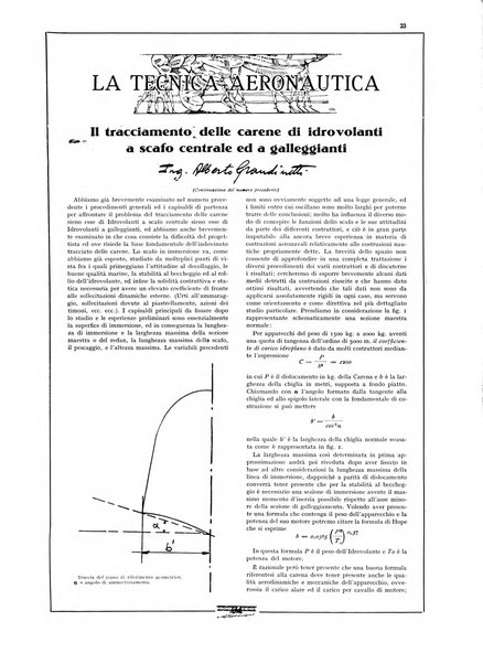 L'aeronautica rivista mensile internazionale illustrata