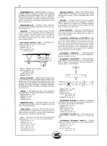 L'aeronautica rivista mensile internazionale illustrata