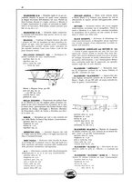 giornale/CFI0407751/1930/unico/00000050