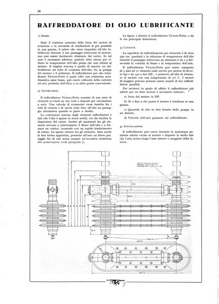 L'aeronautica rivista mensile internazionale illustrata