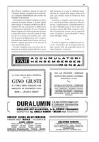 giornale/CFI0407751/1930/unico/00000077