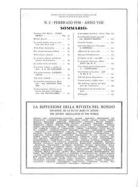 L'aeronautica rivista mensile internazionale illustrata