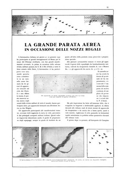 L'aeronautica rivista mensile internazionale illustrata