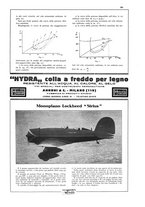 giornale/CFI0407751/1930/unico/00000113
