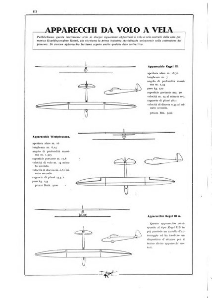 L'aeronautica rivista mensile internazionale illustrata