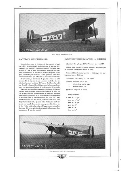 L'aeronautica rivista mensile internazionale illustrata