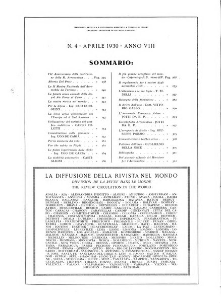 L'aeronautica rivista mensile internazionale illustrata