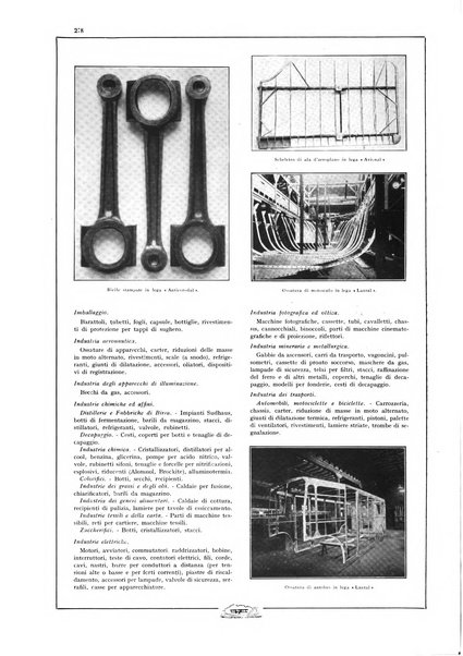 L'aeronautica rivista mensile internazionale illustrata