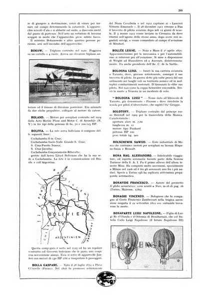 L'aeronautica rivista mensile internazionale illustrata