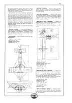 giornale/CFI0407751/1930/unico/00000319