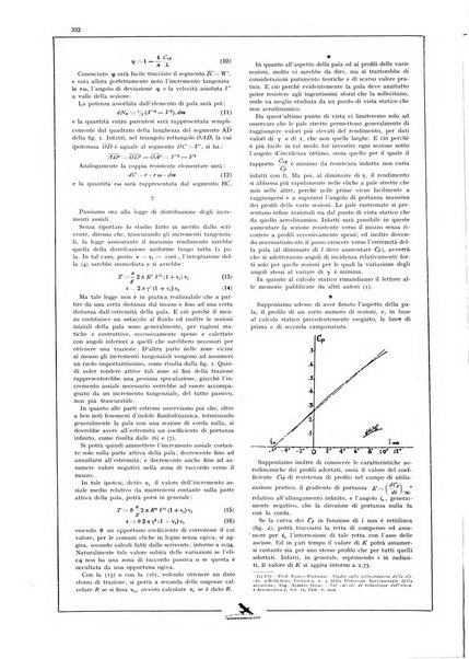 L'aeronautica rivista mensile internazionale illustrata