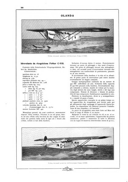 L'aeronautica rivista mensile internazionale illustrata