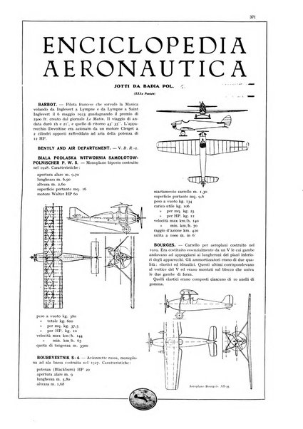 L'aeronautica rivista mensile internazionale illustrata