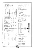 giornale/CFI0407751/1930/unico/00000395